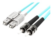 Monoprice - Patch cable