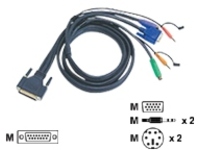 Keyboard / video / mouse (KVM) cable