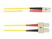 Black Box - Patch cable