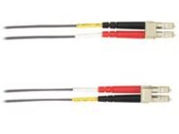 Black Box - Patch cable