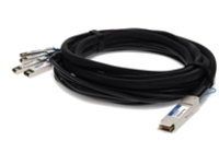 AddOn - 40GBase-CU direct attach cable