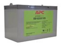 APC SecureUPS - UPS battery