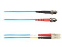 Black Box - Patch cable