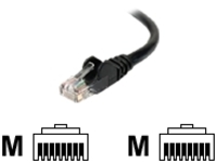 Belkin High Performance