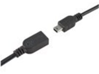 MODULAR KVM/KM REPLACEMENT REMOTE CONTROL 4 PORT