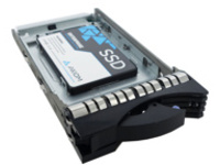 Axiom EV200 - SSD - Enterprise