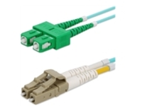 AddOn - Crossover cable