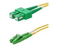 AddOn - Crossover cable