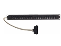 AudioCodes - Patch panel