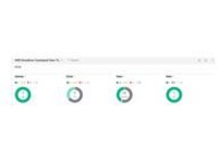 HPE StoreEver MSL TapeAssure Advanced