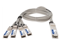 AddOn - 400GBase-CU direct attach cable