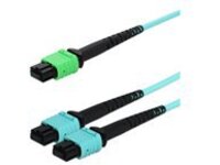 AddOn - Fanout crossover cable