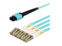 AddOn - Fanout crossover cable