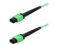 AddOn - Crossover cable