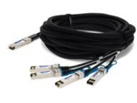 AddOn - 40GBase-CU direct attach cable