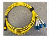 F5 - 400GE breakout to 4x 100GE direct attach cable