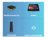 AudioCodes Room Experience (RX) Suite RXV200-B360
