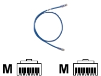 Panduit NetKey - Patch cable