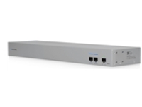 Ubiquiti UniFi WAN Switch