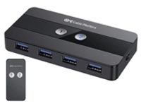 Cable Matters - KVM / USB switch