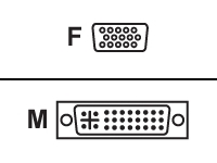 Dell - VGA adapter - HD-15 (VGA) (F) to DVI-I (M)