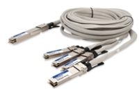 AddOn - 800GBase-CU direct attach cable
