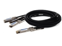 AddOn - 400GBase-CU direct attach cable