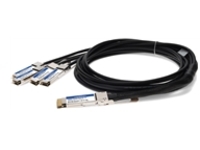 AddOn - 400GBase-CU direct attach cable