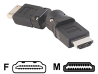 C2G 360° Rotating HDMI Male to HDMI Female Adapter