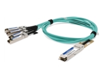 Aaoページ RSD Fiber Patch Panel Rack Mounted Slide Type -AOA Tech