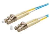 Monoprice - Patch cable