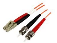 StarTech.com 3m Fiber Optic Cable