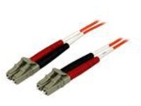 StarTech.com 3m Fiber Optic Cable