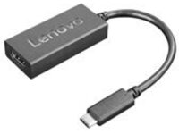 Lenovo USB-C to HDMI Adapter