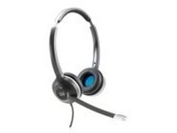 Cisco 532 Wired Dual