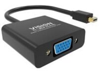 Vision Professional - Adapter