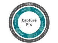 Kodak Capture Pro Software