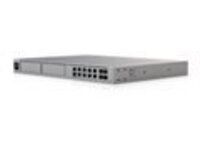 Ubiquiti UniFi Dream Machine Beast