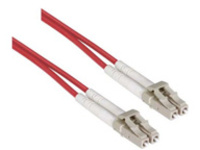 Axiom - Network cable