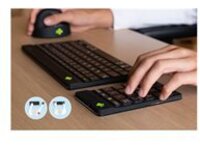 R-Go Numeric keyboard Compact break