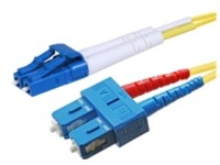 Monoprice - Patch cable