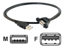 C2G Panel Mount Cable