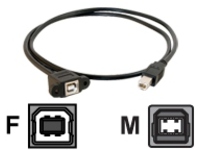 C2G Panel Mount Cable