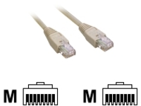 MCL Samar network cable