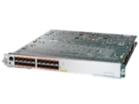 Cisco Ethernet Services Plus 20G Line Card