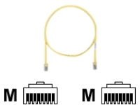 Panduit TX5e - Patch cable