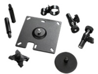 NetBotz - Surface mounting kit