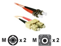 CP Technologies - Patch cable