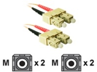 CP Technologies - Patch cable