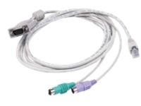 Raritan MasterConsole Integrated UTP Computer Interface Module cable